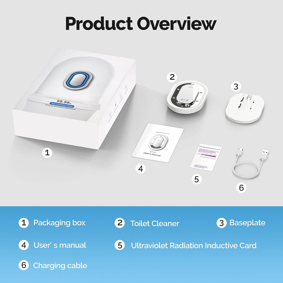 Smart Toilet UV-C Sanitizing & Odor-Control System - image 7