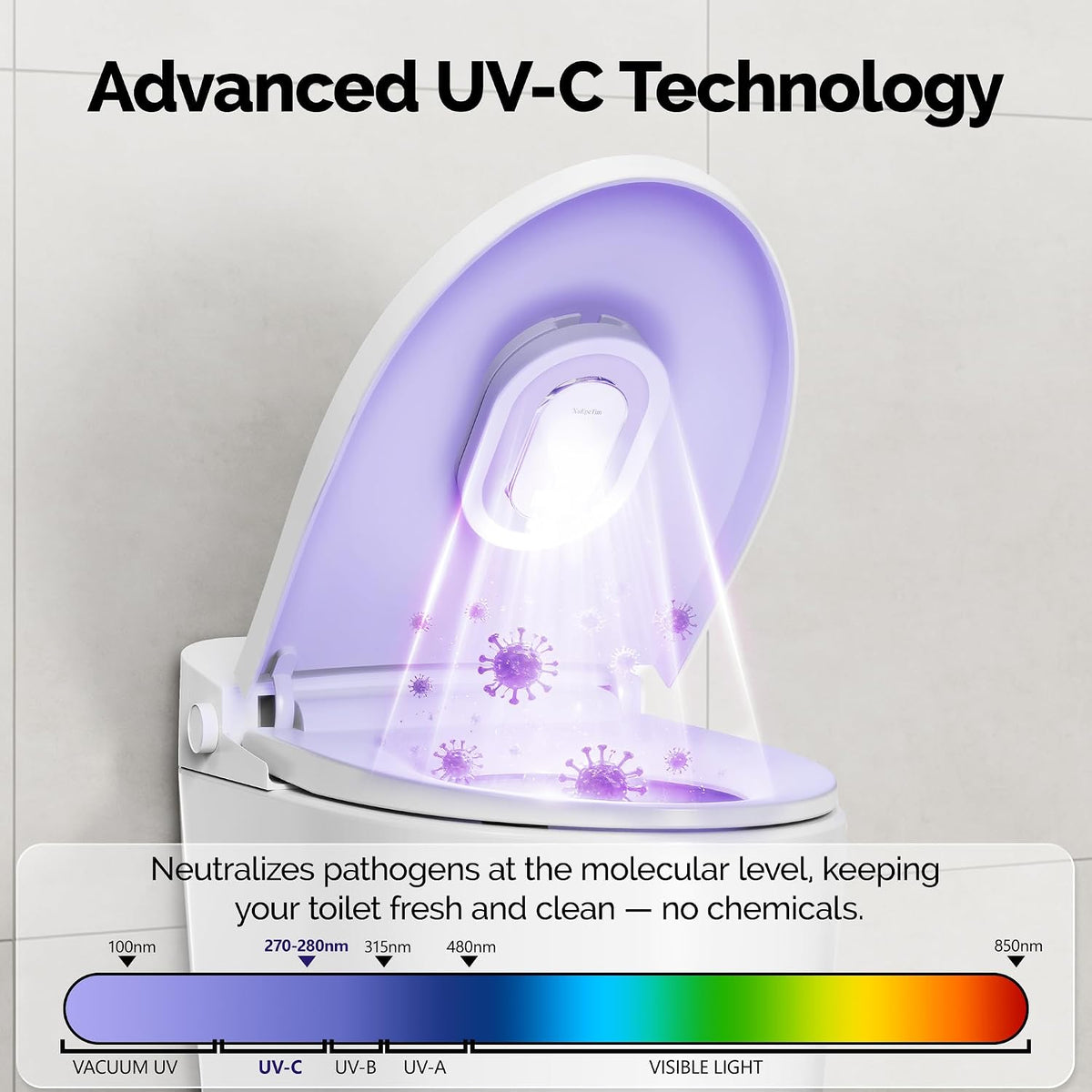 Smart Toilet UV-C Sanitizing & Odor-Control System - image 5
